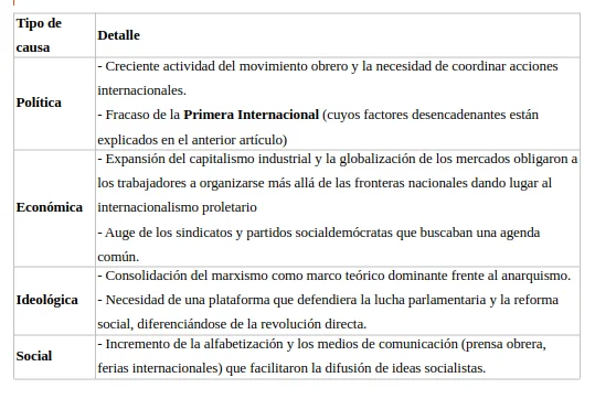 Captura desde 2026-04-29 21-32-54