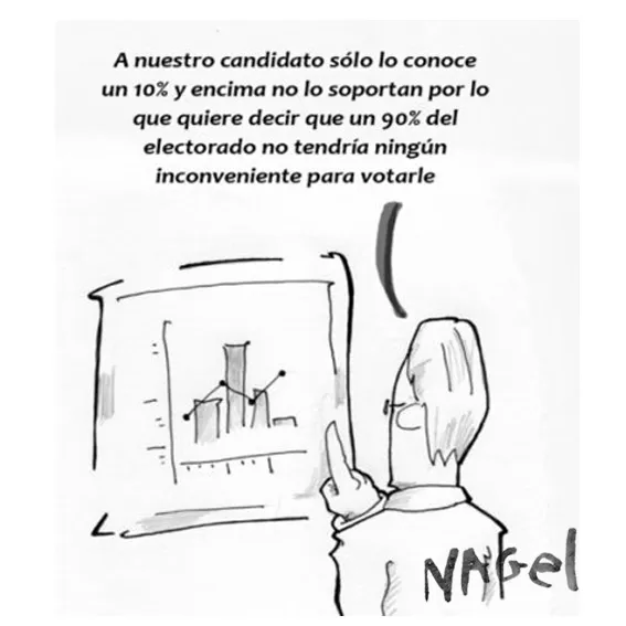 20251013_Nagel_elsol_encuesta