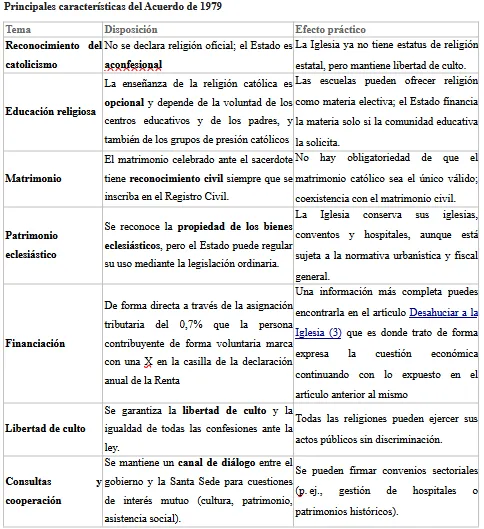 Captura de pantalla 2025-12-01 090116