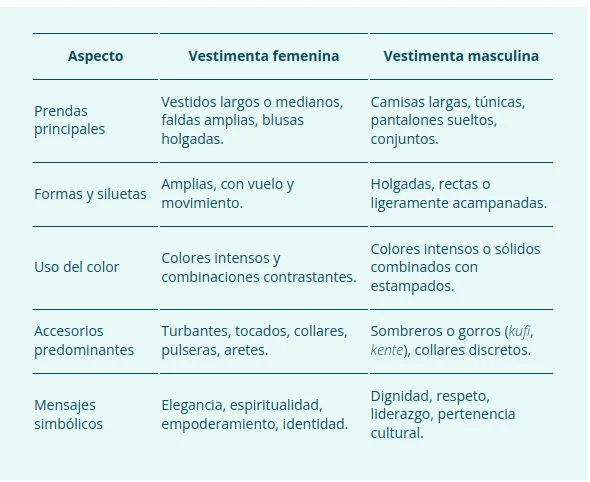 Captura desde 2026-10-21 20-35-30