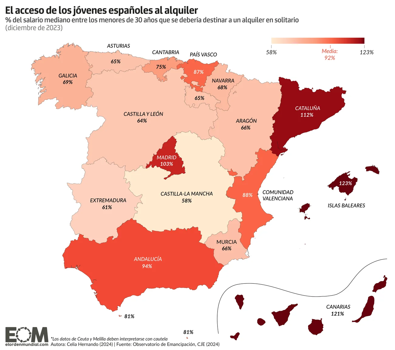 sueldo-alquiler-jovenes-espana-ordenador.png