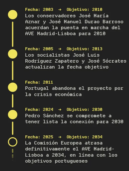 Captura de pantalla 2026-01-23 093221