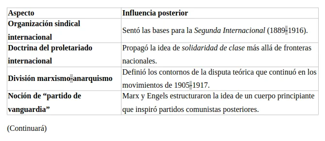 Captura desde 2026-04-29 22-14-33