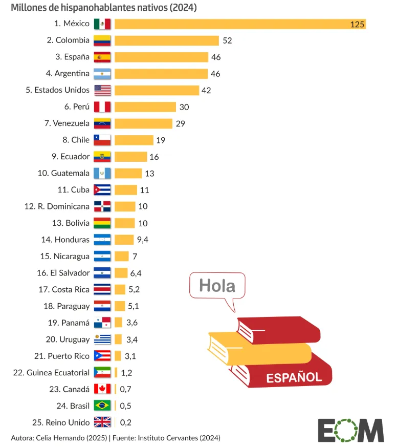 Captura de pantalla 2026-01-02 114911