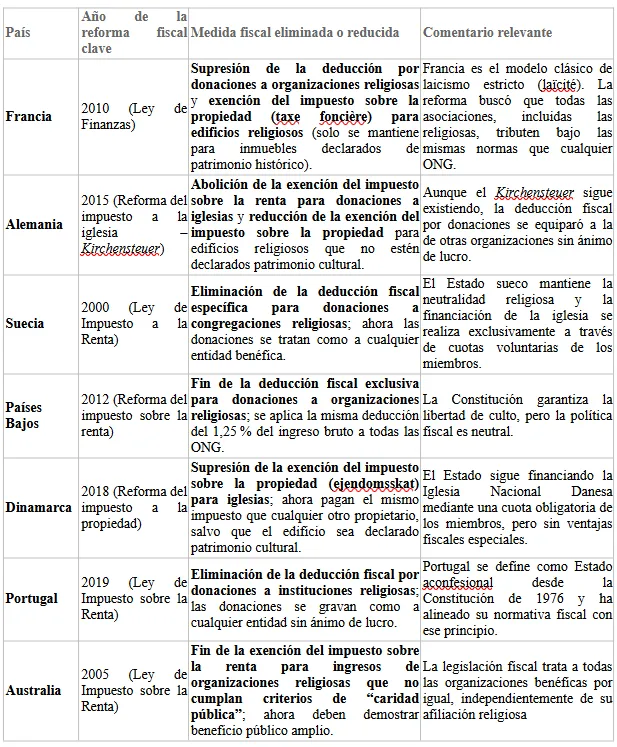 Captura de pantalla 2025-12-01 091437