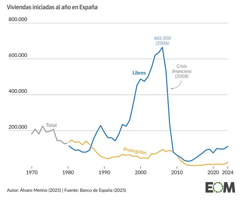Captura desde 2025-11-20 19-44-27