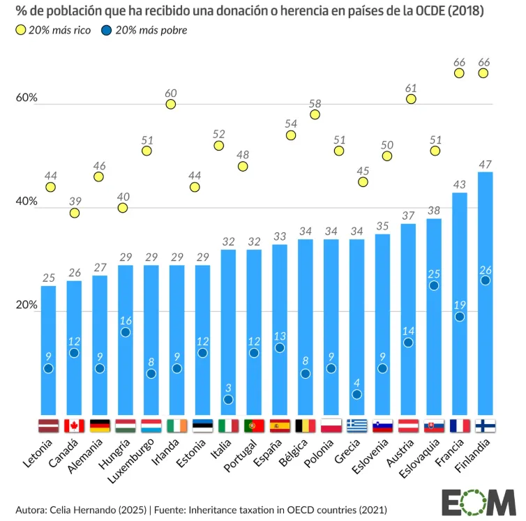 Captura de pantalla 2026-01-05 090535