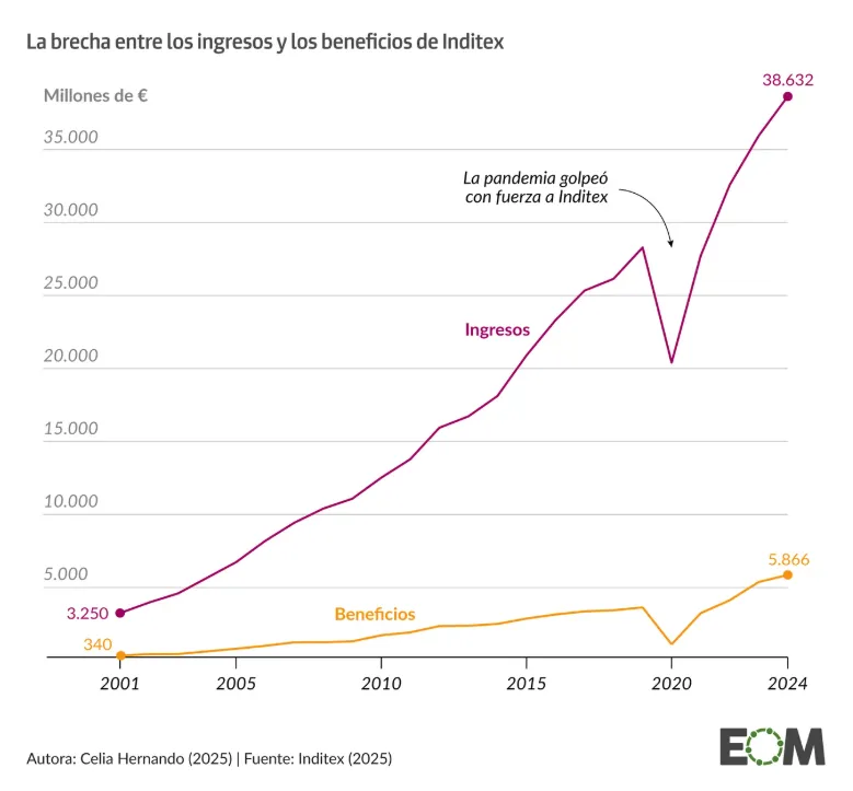 Captura de pantalla 2026-01-23 091515
