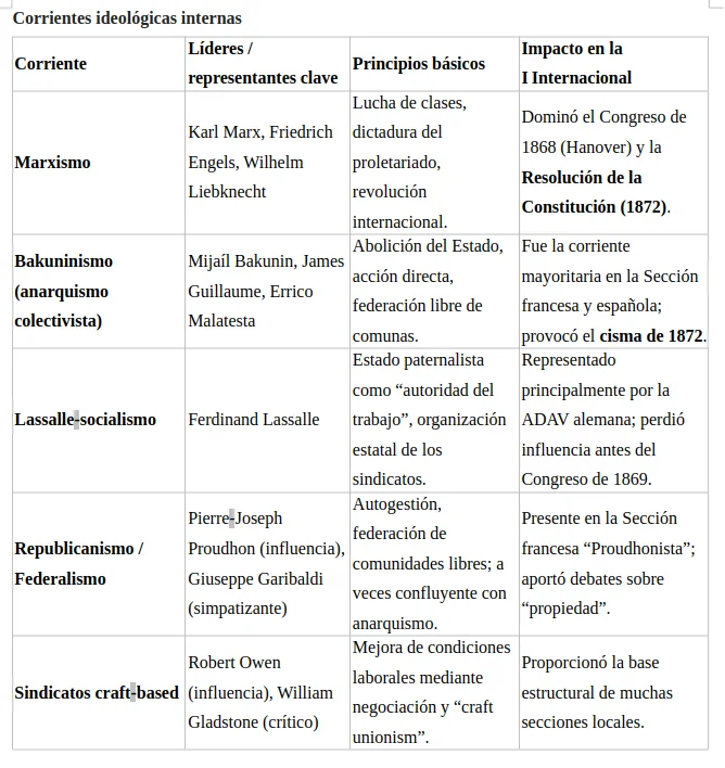 Captura desde 2026-04-29 22-12-35