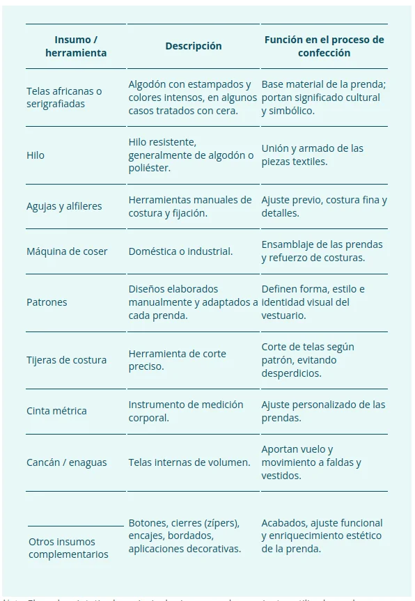 Captura desde 2026-10-21 20-39-52