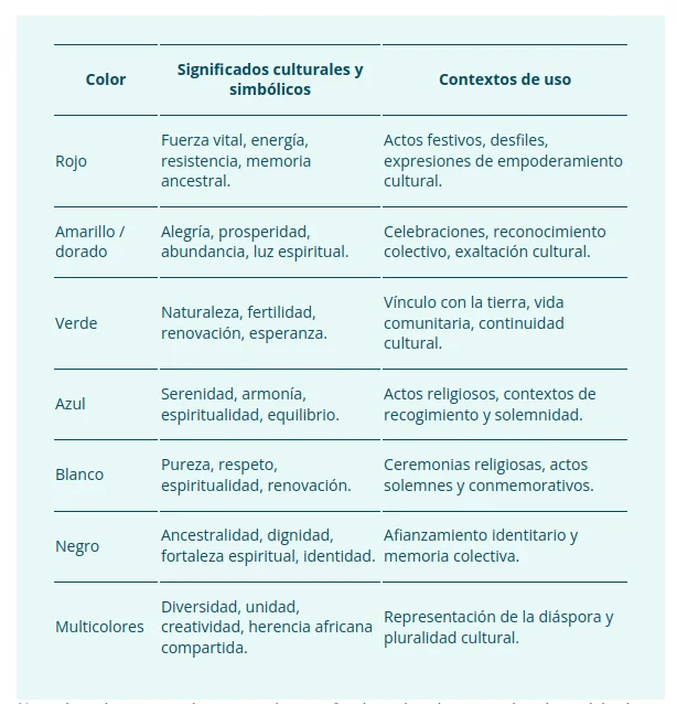 Captura desde 2026-10-21 20-31-48