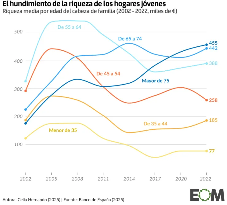 Captura de pantalla 2026-01-05 090405