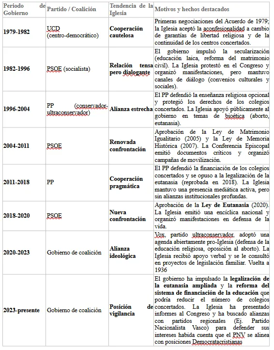 Captura de pantalla 2025-12-01 091609