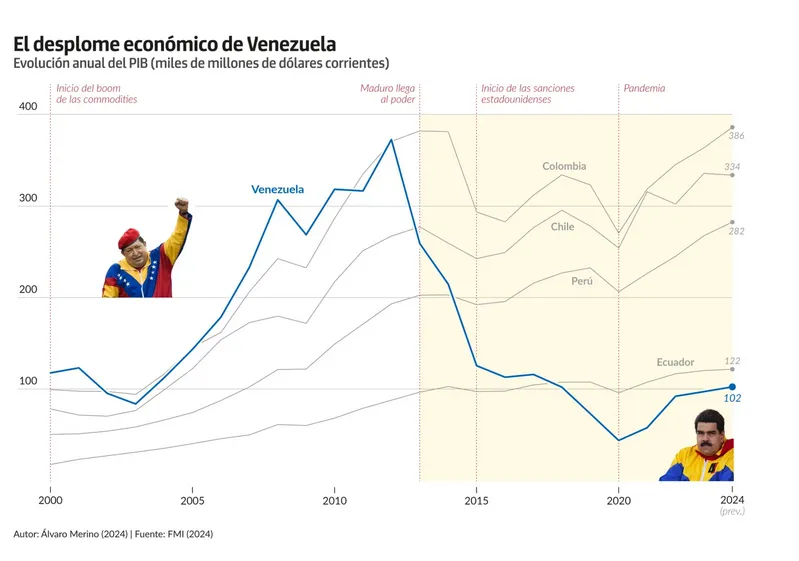 Captura desde 2025-12-20 21-09-14