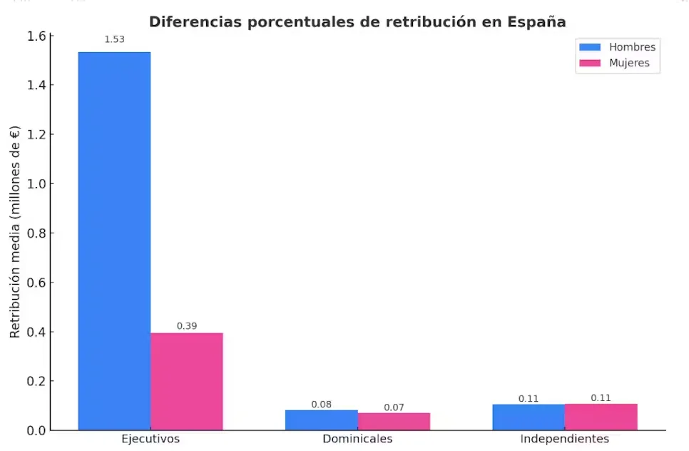 Captura de pantalla 2025-10-03 123449