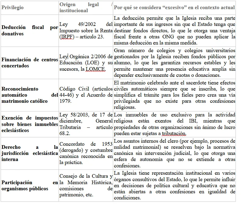 Captura de pantalla 2025-12-01 091222