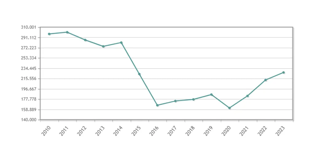 20250911_GraCaptura-de-pantalla-2025-07-18-115843