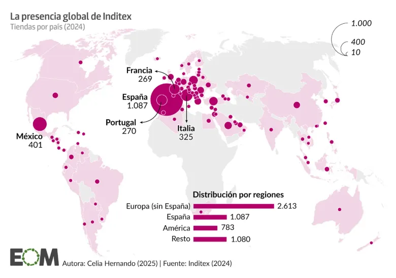 Captura de pantalla 2026-01-23 091419