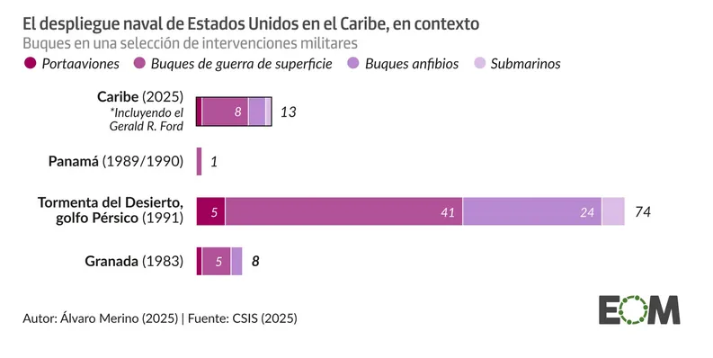 Captura desde 2025-12-20 21-21-36