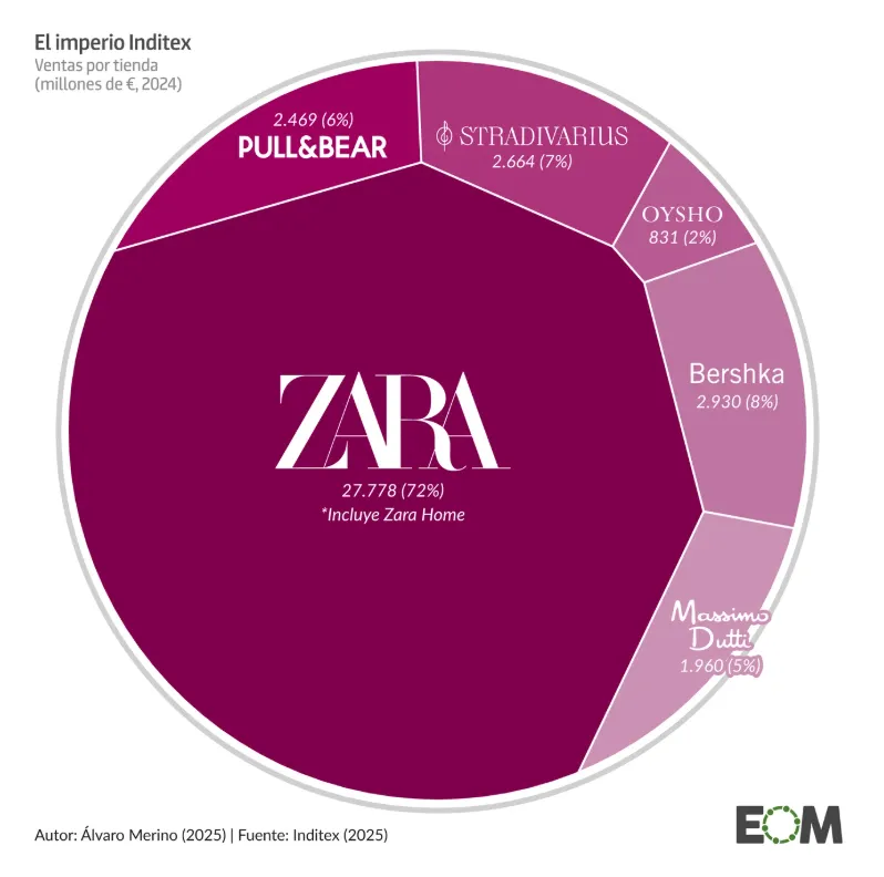 Captura de pantalla 2026-01-23 091151