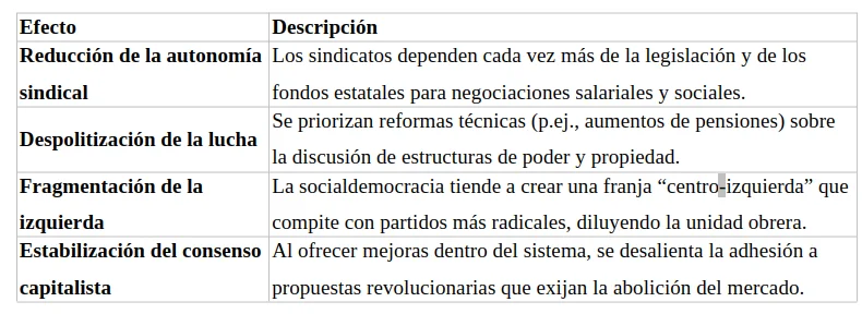 Captura desde 2026-04-29 22-20-17