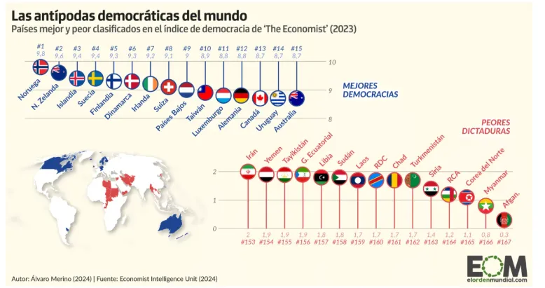 Captura de pantalla 2026-01-09 121548