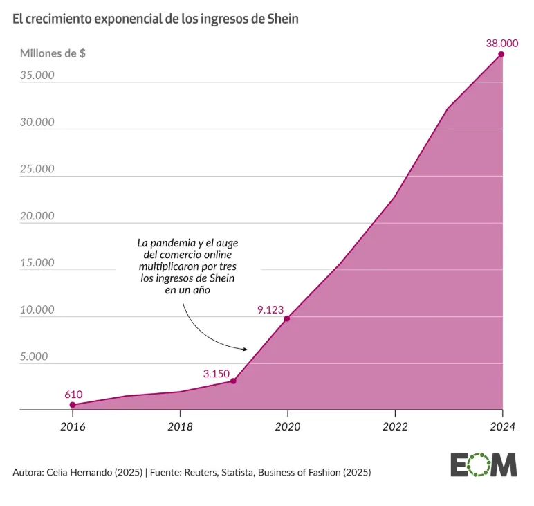Captura de pantalla 2026-01-23 091318