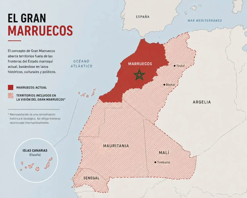 Marruecos