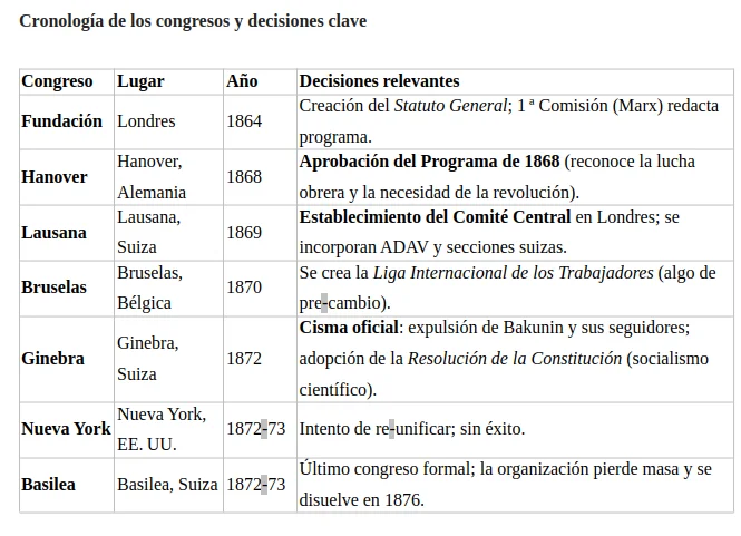 Captura desde 2026-04-29 22-13-35