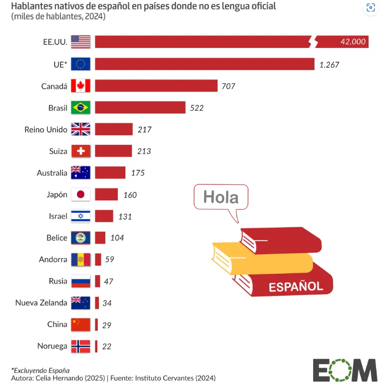 Captura de pantalla 2026-01-02 115041