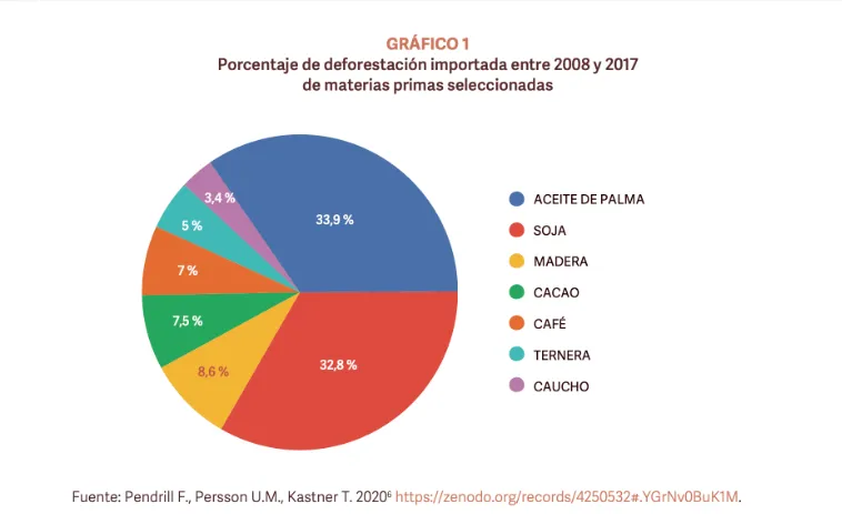 Captura de pantalla 2026-01-07 113055